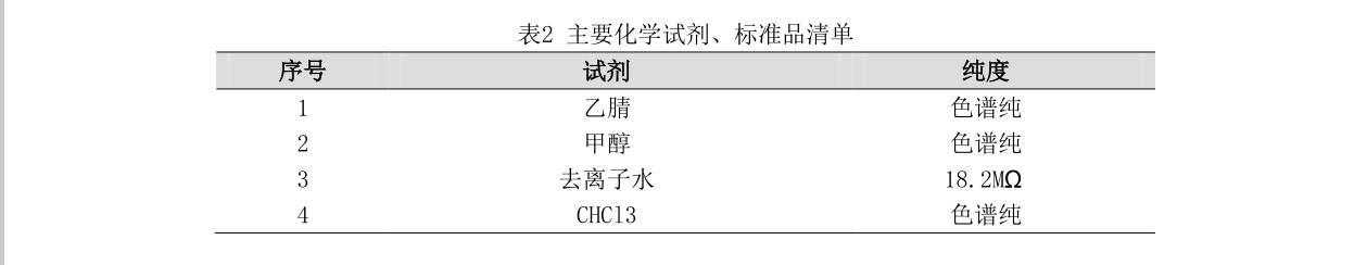 蘇州英蒔特配置.jpg